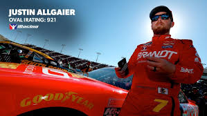 Did you know these fun facts and interesting bits of information? Nascar Drivers And Their Iracing Rankings Nascar Com
