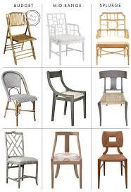 Casual Dining Room Chairs Dining Room Furniture Makeover Dining Chairs Casual Dining Rooms