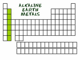 Alkaline Earth Metals Alkaline Earth Metals Alkali Metal Periodic Table