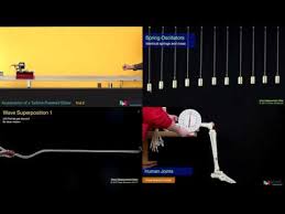 Pivot interactives has created a new genre in science education: Introduction To Pivot Interactives 2 Youtube