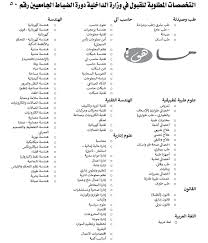 التخصصات المطلوبة في كلية الملك فهد الامنية 1440