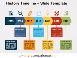 History Timeline for PowerPoint and Google Slides