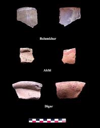 Cent ans, mais i>our deux ou trois sièdea; Preliminary Field Notes On The Ancient Ceramics Of Ladakh