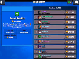This tier list includes an overall list and individual tier lists for each game mode. Bandits Brawl Stars On Twitter Barrel Bandits Is Recruiting 17k Your Chance To Join Bandits Fam No Hoppers Plz Fun Active Band Part Of Bandit Family With Lex And Kairos Brawlstars