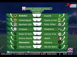 We did not find results for: Ghana Premier League Standings The Pulse Sports 7 4 17 Youtube