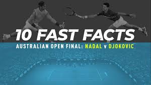 Australian open 2012 mens finals novak djokovic vs rafael nadal duration. 10 Fast Facts The Djokovic Nadal Australian Open Final Atp Tour Tennis