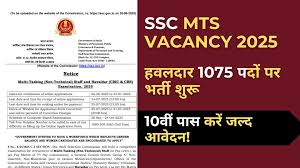 IndiaAI MTS Recruitment