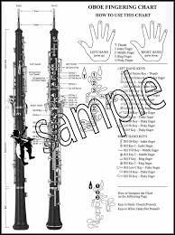 Details About Basic Instrumental Fingering Chart For Oboe Santorella Major Scales