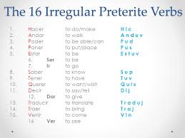 Check spelling or type a new query. Review Of Phase I Regular Preterite Phase Ii Irregular Preterite Ppt Download