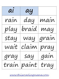 List of words containing ai. Pin On First Grade