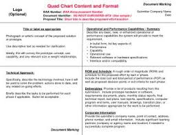 Ppt Quad Chart Content And Format Powerpoint Presentation