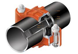 Thermal Expansion And Grooved Pipe Joining Systems Cibse
