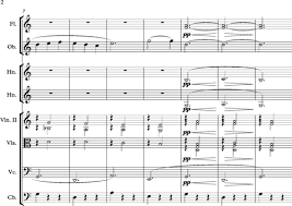 Music notation and score preparation using finale. Arrangement Wikipedia