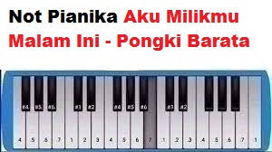 Check spelling or type a new query. Not Pianika Dan Lirik Lagu Aku Milikmu Malam Ini Pongki Barata Calonpintar Com