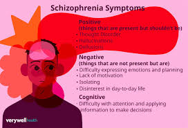 Image result for Schizozygia