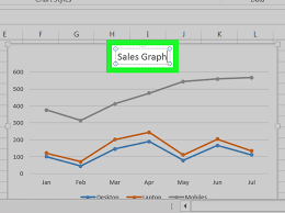 2 easy ways to make a line graph in microsoft excel