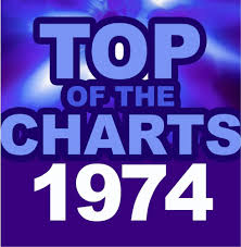 Graham Blvd Top Of The Charts 1974 Amazon Com Music