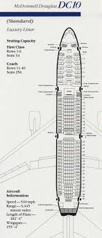 Vintage Airline Seat Map American Airlines Dc 10 Standard