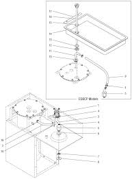 You'll define why it's not brewing, and be sure that the handle is positioned properly. Bunn Cdbc Series Parts Diagram Parts Town