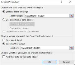 How to create a pivot table. What Is A Pivot Chart In Excel And How To Make It