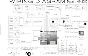 If your car radio does not turn on, it will not receive any power. Pioneer Avh P3200bt Wiring Diagram Aprilia Mana 850 Wiring Diagram Furnaces Tukune Jeanjaures37 Fr