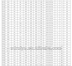 Here Hiqh Quality Battery 56049 Mf Automotive Battery 12 V Car Battery Battery For Sale View Car Battery Any Product Details From Shandong