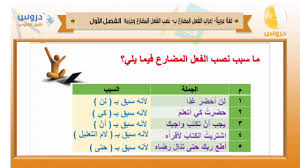 الأول الثانوي الفصل الدراسي الأول 1438 لغة عربية إعراب الفعل المضارع Youtube