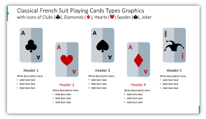 Make your dream deck of cards a reality. Make Impactful Presentations With Playing Card Graphics Blog Creative Presentations Ideas