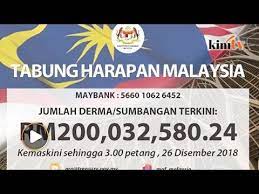 Meanwhile, the maybank account number is listed under tabung harapan m'sia account name and accepts donations only in ringgit, reported the star online. Tabung Harapan Hits Rm200m To End On Dec 31 Youtube