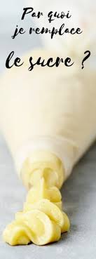 Par Quoi Je Remplace Le Sucre En Poudre Patisserie Sans Sucre Cuisine Remplacer Le Sucre