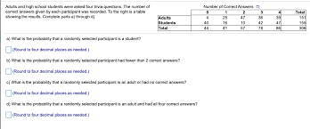 Whether you have a science buff or a harry potter fanatic, look no further than this list of trivia questions and answers for kids of all ages that will be fun for little minds to ponder. Solved Adults And High School Students Were Asked Four Trivia Questions The Number Of Number Of Correct Answers E Correct Answers Given By Each Pa Course Hero