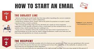 Want to know why list building is crucial? How To Start An Email Professionally A Step By Step Guide With Examples 7esl
