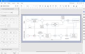 However, the options in word are not limited to any extent; How To Create A Flowchart In Word Edrawmax Online