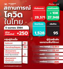 รายการ แฉ นำทัพแฉโดย มดดำ คชาภา เสริมทัพด้วยทีมพิธีกรฝีปากกล้า เอมี่ มรกต / ดีเจดาด้า / ดี. 9ztbuc1nl Qvsm