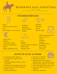The University Of Wyoming S Residence Hall Essentials Uwyo Uwyoreslife Dorms Freshmen College Dorm Essentials College Necessities Freshman Year College