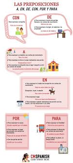 Pin On Spanish Resources