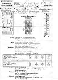 Mercedes c240 2001 intermittent starting problem will not. C240 Fuse Map Please Mercedes Forum Mercedes Benz Enthusiast Forums