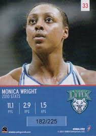 Minnesota Lynx Gallery