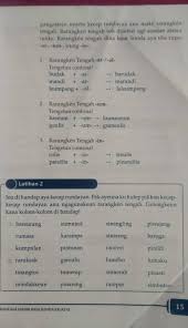 Dalam pemanfaatan kayu hutan kita juga tidak boleh melakukannya sembarangan. Apa Jawaban Bahasa Sunda Rancage Diajar Basa Sunda Kls 6 Halaman 15