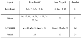 Nah, contoh terbaik via www.beritasemasa.com.my. Http Core Ac Uk Download Pdf 11787235 Pdf