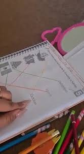 Profile for Colegio Divino Niño