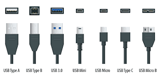 That why we lock the usb port. Usb 3 0 3 1 3 2 And 4 0 What Can Which Connector Type Do Reichelt Magazine