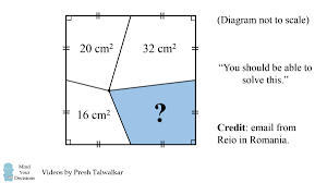 Go back to the puzzle page instead. Solve For The Shaded Area You Should Be Able To Solve This Mind Your Decisions