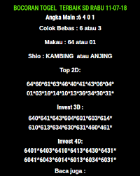 Pin Di Kapten Prediksi Togel