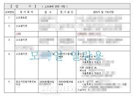 모텔간 썰… 근데 이 아줌마 장난 아니다. ë°•ìˆ˜í™ ì—¬ìžì¹œêµ¬ ìµœì§€ì—° ëˆ„êµ¬ 93ë…„ìƒ ì—¬ì¹œì—ê²Œ ì§' ëª…ì˜ ì£¼ê³  í˜• í­ë¡œê¸€
