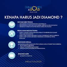 We did not find results for: Bersama Kami Raih Suksesmu Di Jenjang Karir Bisnis Oriflame