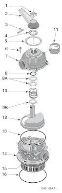 4.7 out of 5 stars 163 ratings. Onga P21 P25 Multiport Valve Maintenance Kit Aussie Pool Parts