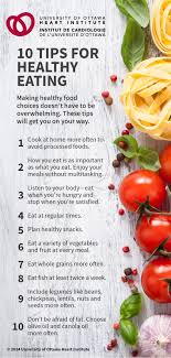 Unless you're a child, you've probably heard cautionary tales from your doctor about the dangers of high cholesterol. Ten Things To Know About Healthy Eating University Of Ottawa Heart Institute