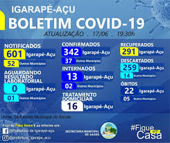Boletim Epidemiologico Em 17 06 2020 Prefeitura Municipal De Igarape Acu Gestao 2021 2024