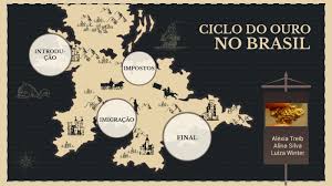 Ciclo Do Ouro No Brasil By Luiza Winter On Prezi Next